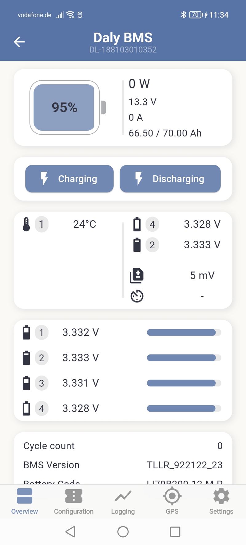 Live per-cell voltages, pack temperature, and charge/discharge state